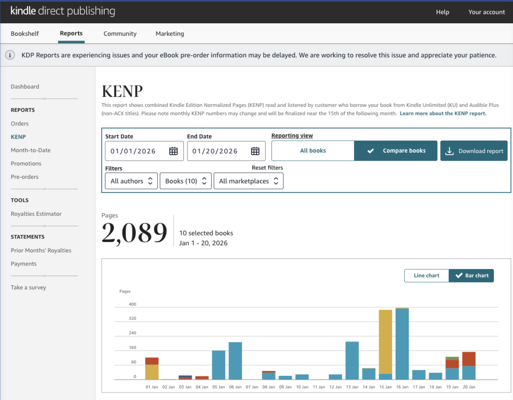 KDP metadata fields being edited